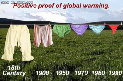 Pozytywne skutki globalnego ocieplenia.jpg (55.08 KiB) Viewed 6407 times Pozytywne skutki globalnego ocieplenia.jpg